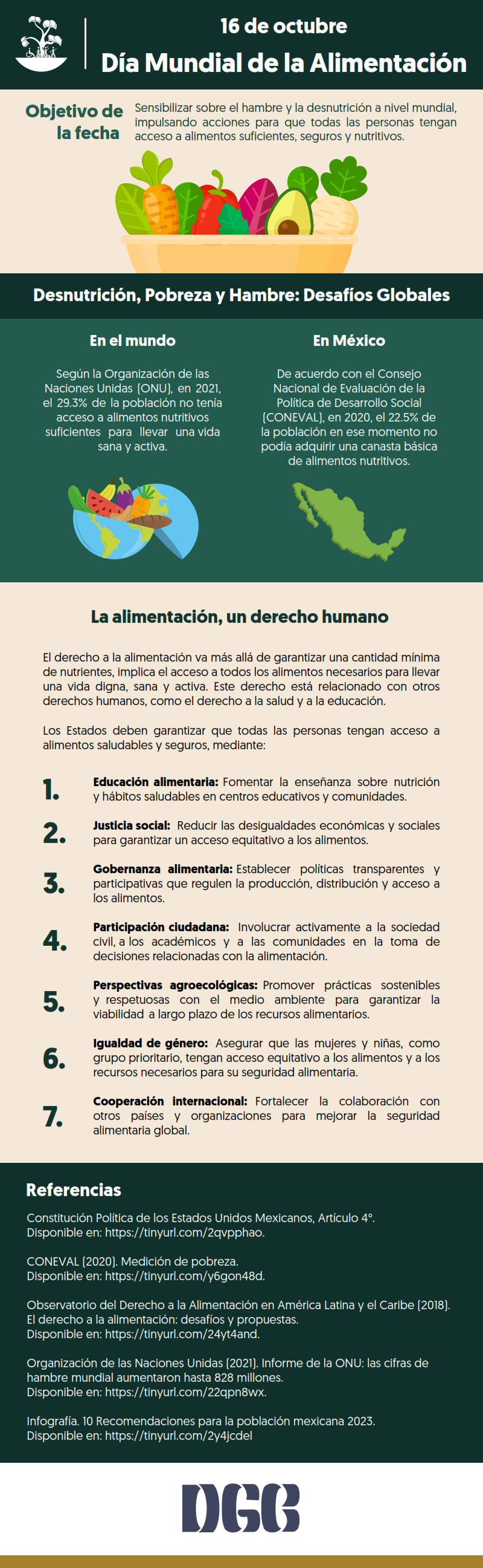 1._Infografía_sobre_el_16_de_octubre_Día_Mundial_de_la_Alimentación_001.png